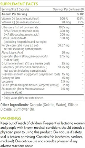 Nu Skin Pharmanex ageLOC Youth